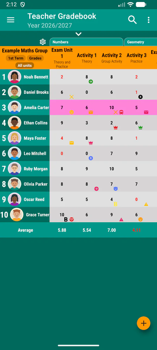 Tabella dei voti di Teacher Gradebook su uno smartphone Android.